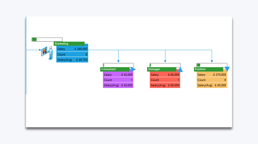 Pivot Diagrams in Visio