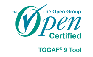 TOGAF 9.1 Capabilities