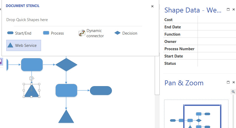 Visio Series: Custom Shapes and Stencils process flow diagram narrative 