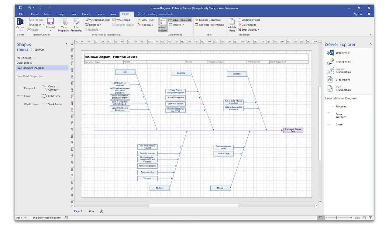 business process modeling software sipoc r