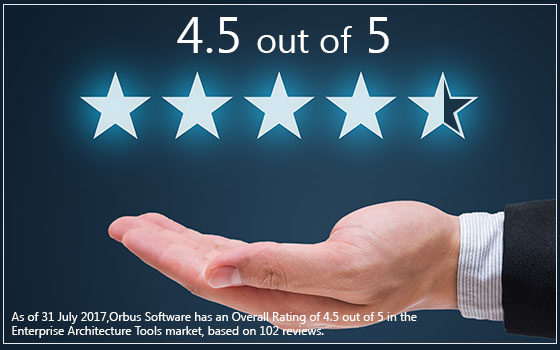 4.6 out of 5 star rating